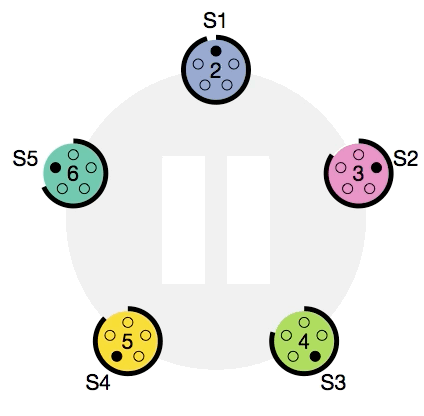 Visualization of raft consensus